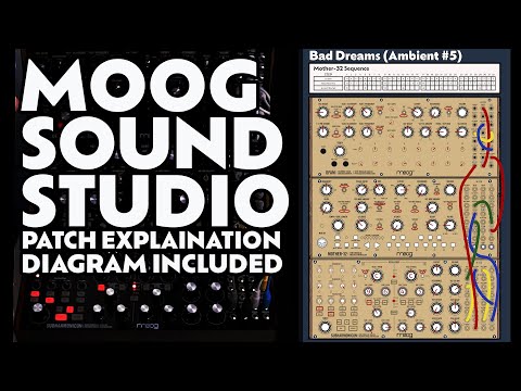 Moog Sound Studio Patch Walkthrough - Diagrams Included