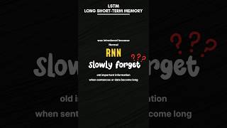 LSTM | Long Short Term Memory | Simply Explained