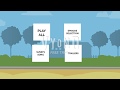 Opening To Sid The Science Kid Change Happens