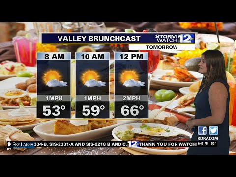 Friday, September 16th Morning Weather