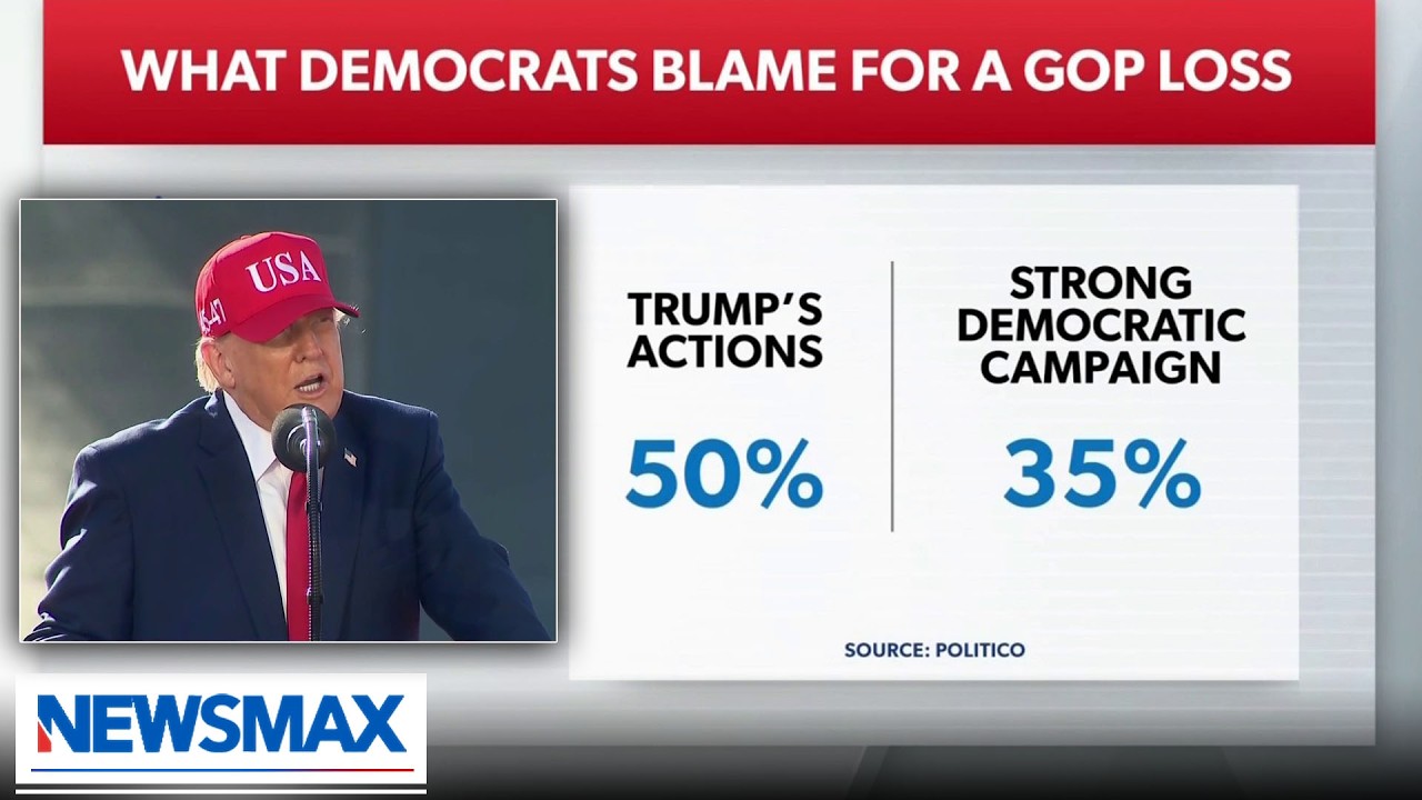 Democrats don't want prices to come down: Brown, Gidley | Bianca Across The Nation