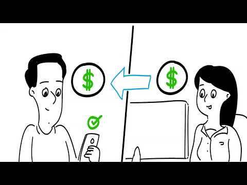 How to Deal with Refunds, Returns or Exchanges