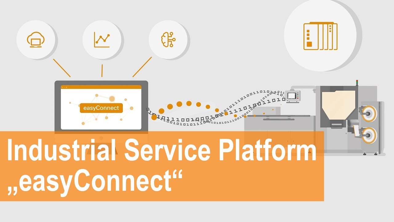 Teste die Industrial Service Platform easyConnect