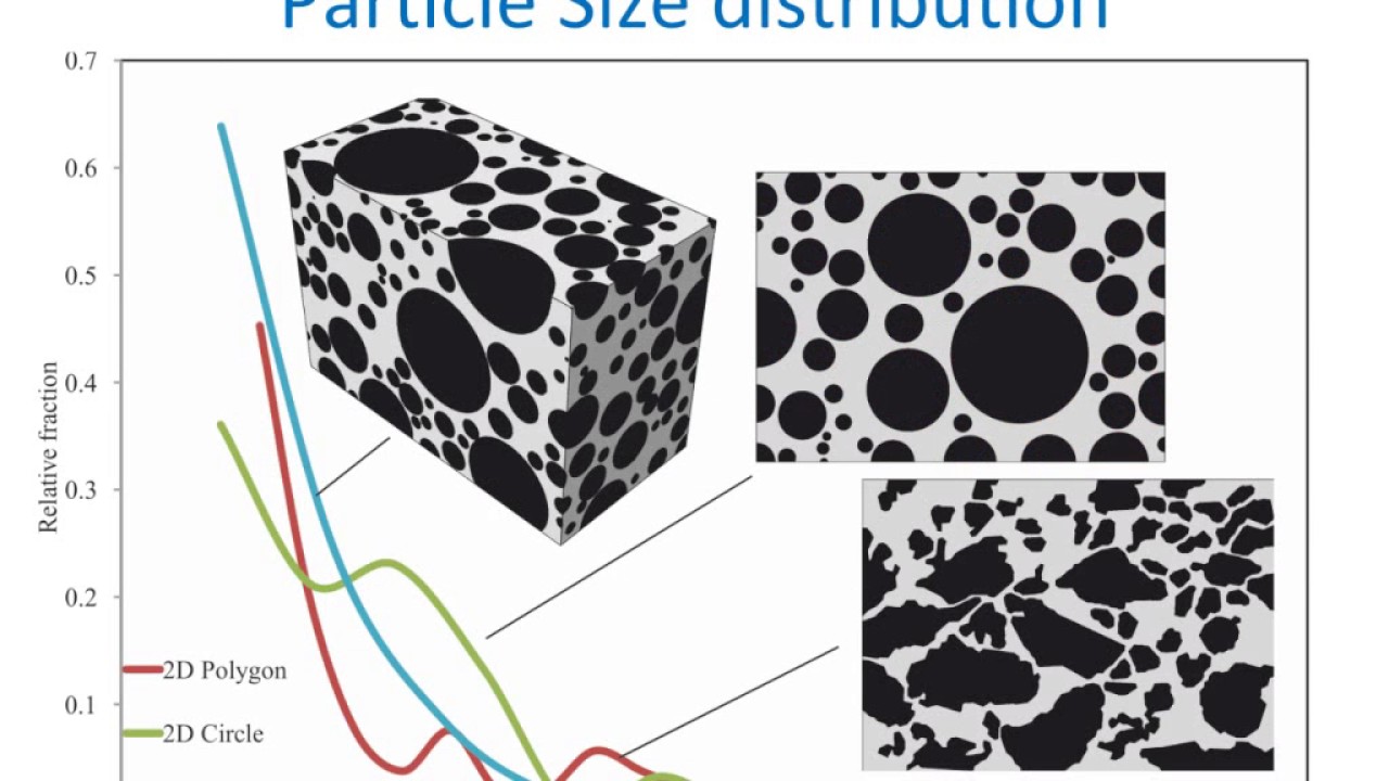 Modelling the damage and deformation process in a plastic bonded explosive microstructure under tension using Finite Element method