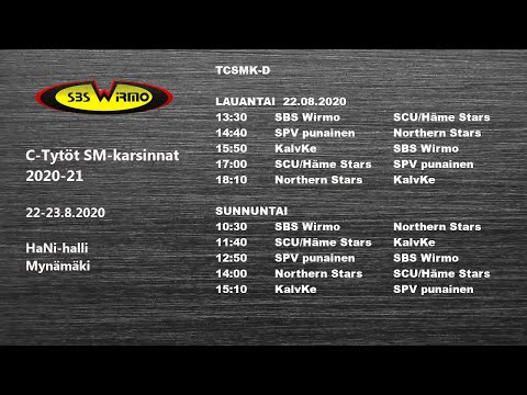 SBS Wirmo CT SM-karsinnat 2020-21  -  Pekka Koivunen