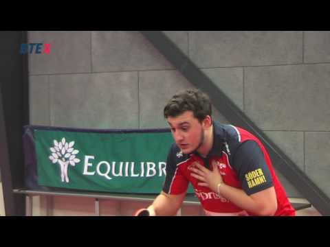 The forehand Counter topspin