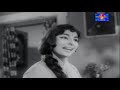 En Praana Naayakane Enthu Vilikkum Pareeksha