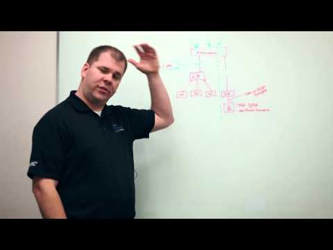 Introduction to PCI Compliance