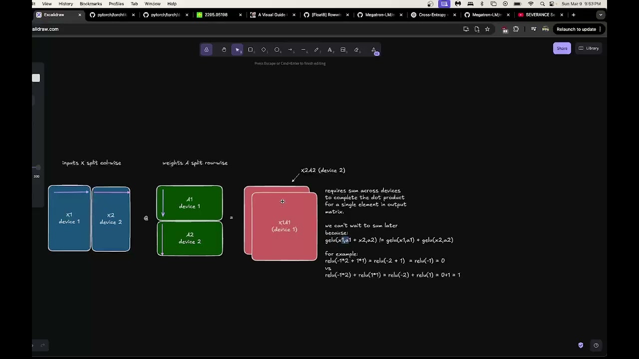 ML Scalability & Performance Reading Group Session 8: Megatron-LM