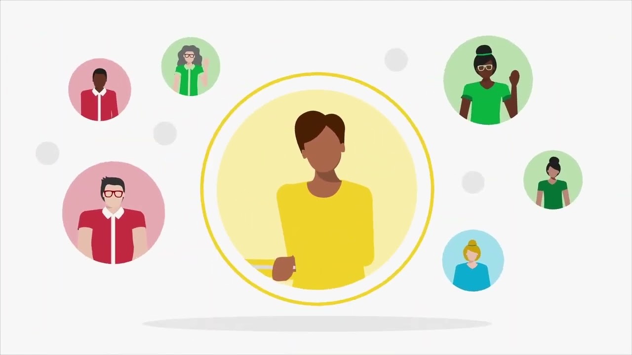 Introducing Your Groups on Everything DiSC Catalyst