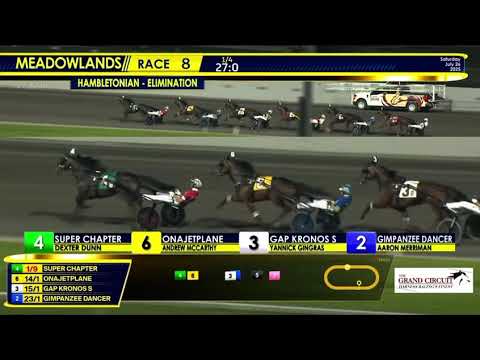 Hambletonian Elimination 2 2025 - Super Chapter & Dexter Dunn 1,51,1 1609m