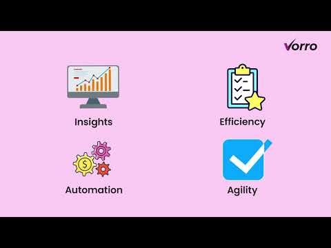 Vorro: Healthcare Data & EMR Integration Platform