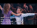 Tripp Johnston S Perfornance On Dancing With The Stars Juniors