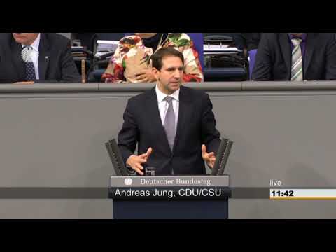 Andreas Jung: Regierungserklärung zur UN-Klimakonferenz in Paris [Bundestag 04.12.2015]