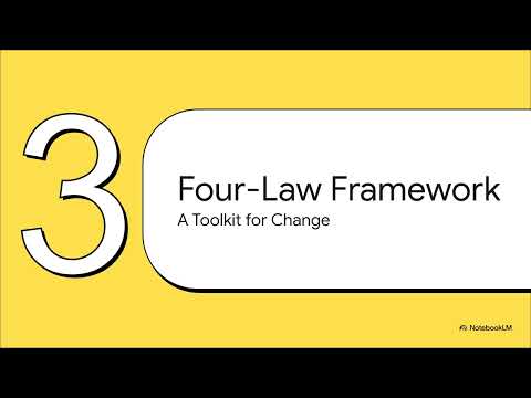 Atomic Habits Summary Book Podcast