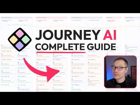 Can I do 5 days of work in 10 minutes with TheyDo Journey AI? (Complete guide)