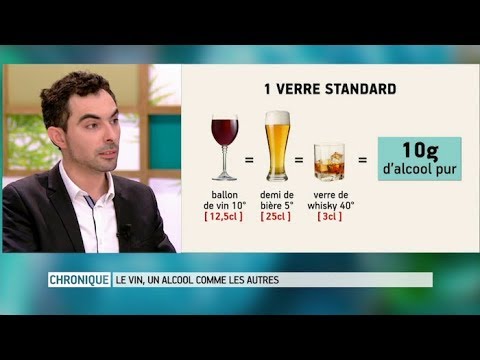 Le vin, un alcool comme les autres - Le Magazine de la santé