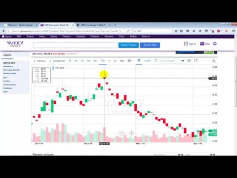 Criptomoneda descentralizada qual o valor minimo para investir em ações
