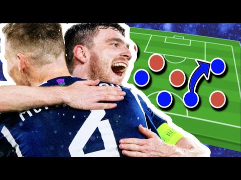 The GENIUS Way Scotland Just Beat Spain