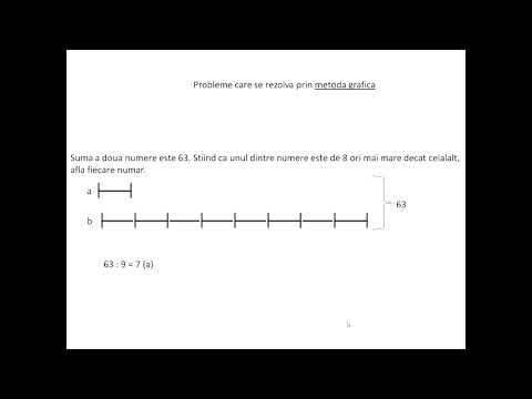 Probleme care se rezolva prin metoda grafica.