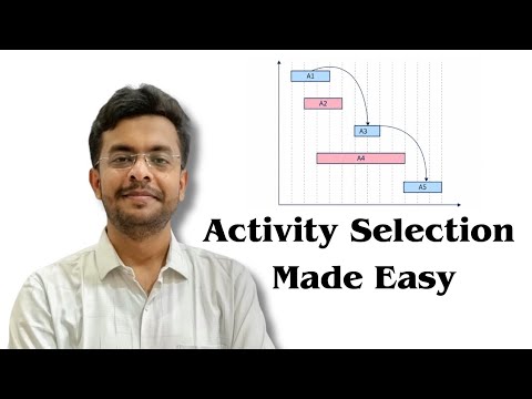 Activity Selection Problem Explained | Greedy Algorithm with Real-Life Example | Complexity | DAA 55