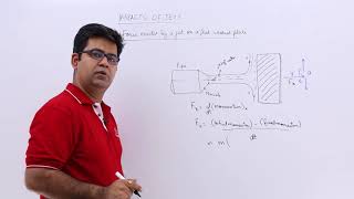 Force Exerted by a Jet on a Flat Vertical Plate