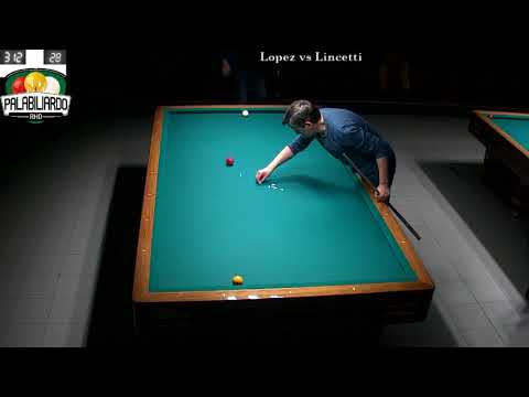 12 3 18 Lopez Vs Lincetti