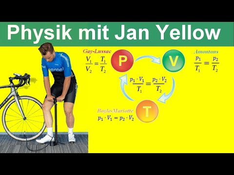 Die drei Gasgleichungen: Wie hängen Druck, Temperatur und Volumen miteinander zusammen?