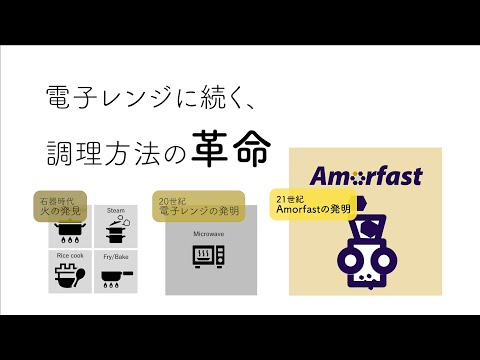 90秒でわかるAmofast