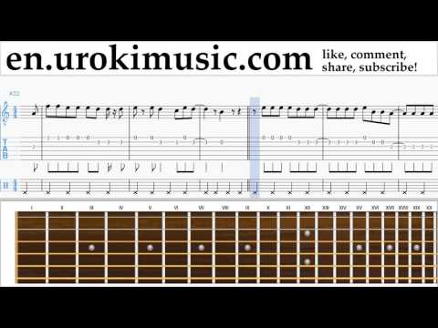 How to Play Guitar Lana Del Rey - Change Tabs um-i352