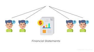 Accounting Concepts- Objectivity Concept
