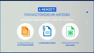 Fogyasztóvédelmi közvéleménykutatás 2015 (NFH)