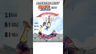 Ranking Best Naruto edit's 🔥💯 #anime @KitoKawi321 @TANJIRO