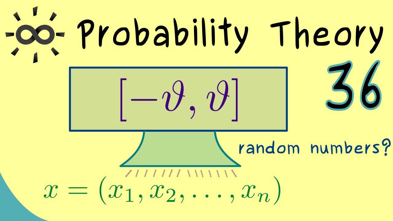 Probability Theory 36 | Example of Point Estimator and Consistency