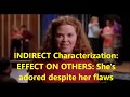 Indirect Characterization - Modeling & Practice