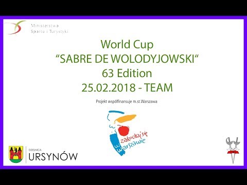 2018 Men's Sabre Team World Cup Warsaw - Piste Blue
