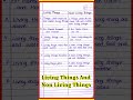 Living Things And Non Living Things L 5 Lines On Living Things And Non Living Things L Class 3