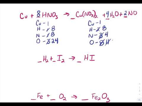 5 1 Writing And Balancing Chemical Equations Problems Chemistry Libretexts