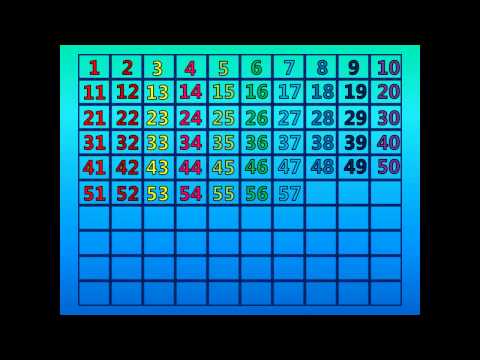 download lagu mp3 mp4 Spanish Number Chart 1 100, download mp3 Spanish Number Chart 1 100 free download, download mp3 Spanish Number Chart 1 100