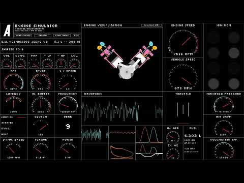 Ange the Great Engine Sim | 5.1L Koenigsegg Engine (Jesko) on a Hayabusa