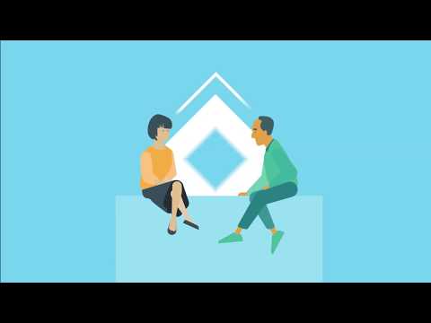 GQM - What is it & How it works?