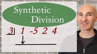 How to do Synthetic Division