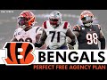 Cincinnati Bengals PERFECT 2024 NFL Free Agency Plan