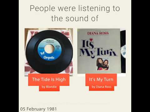 February 5, 1981 - This day in 30 sec. - Takemeback.to