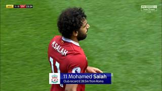 Focus on Salah