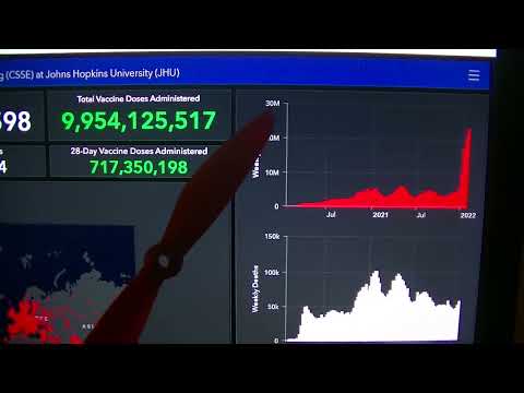MongoTV_4349 - Del 325 - FORBEREDER MIG PÅ CORONAVIRUS UDBRUD I KØBENHAVN - Positivprocent 22,29%