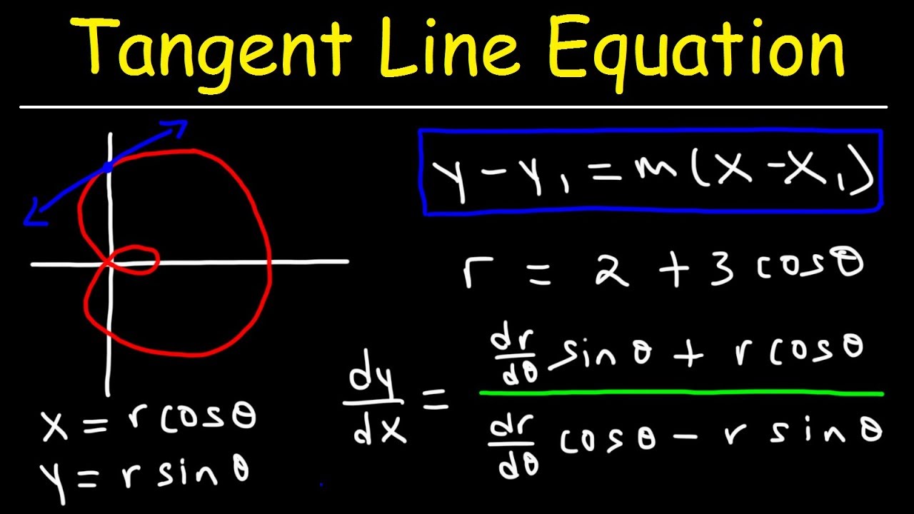 Tangent Line Equations, Slope, & Derivatives In Polar Form | Calculus 2