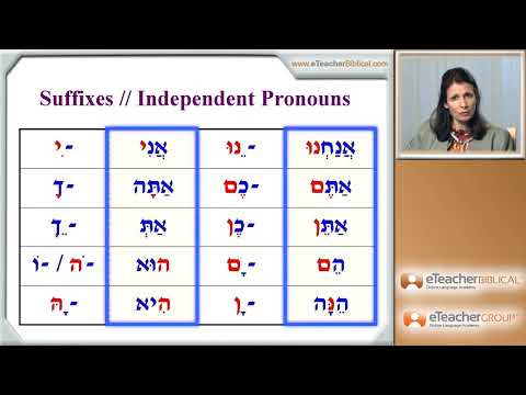 Learn Biblical Hebrew   lesson 15   Pronominal Suffixes | by eTeacherBiblical com