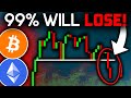 BITCOIN PRICE JUST FLIPPED (Warning)!! Bitcoin News Today & Ethereum Price Prediction!