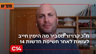 לאחר חשיפת חדשות 14: ח"כ קרויזר מסביר מה הימין חייב לעשות במהירות האפשרית (חדשות ערוץ 14) - התמונה מוצגת ישירות מתוך אתר האינטרנט יוטיוב. זכויות היוצרים בתמונה שייכות ליוצרה. קישור קרדיט למקור התוכן נמצא בתוך דף הסרטון